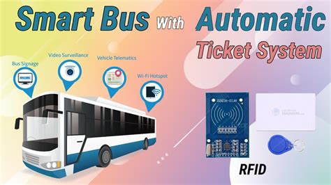 rfid based bus announcement system for blind|rfid bus identification system.